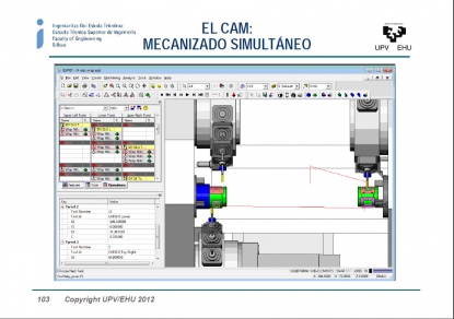Los secretos de la producción del futuro inmediato al descubierto
