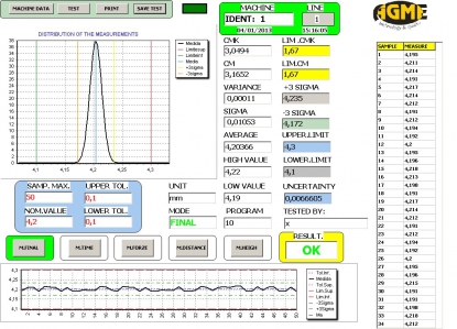 Remachadoras con software de análisis AC-PC