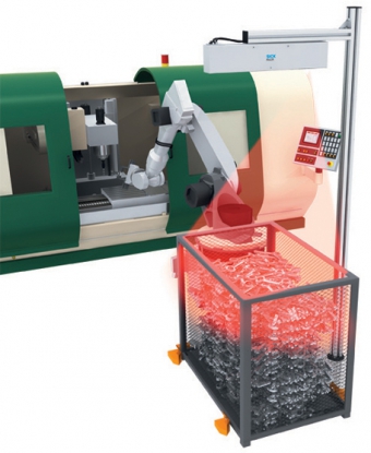 Sistema de visión artificial