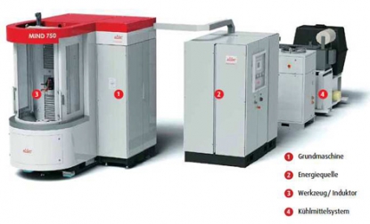 Máquinas de endurecimiento por inducción de eldec: la precisión dimensional en el temple a prueba