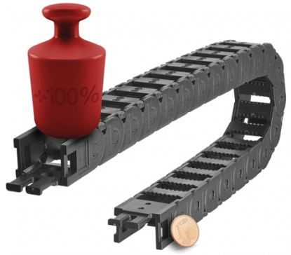 Generación de microcadenas con un nuevo sistema modular más estable, silencioso y versátil