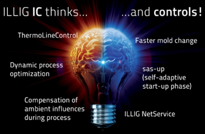Termoconformadoras IC de Illig, una generación que 'piensa y controla'