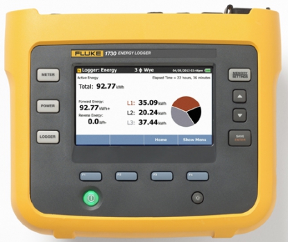 Registrador trifásico que simplifica la detección del gasto de energía eléctrica