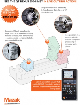Centro de torneado con dos cabezales de tornear y eje Y