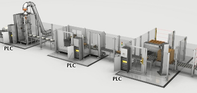 Sistema de automatización que permite implementar el enfoque mecatrónico