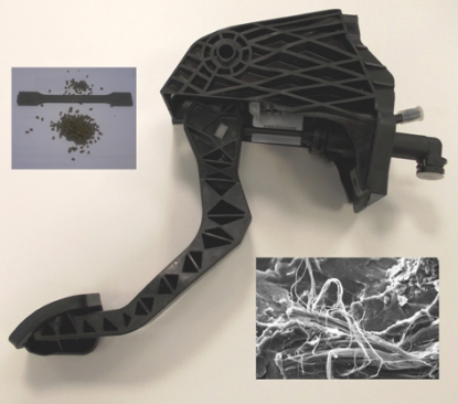 Leartiker lidera un proyecto europeo innovador y referente en el sector de automoción