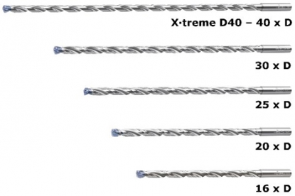 Ampliación de gama estándar de brocas para el taladrado profundo
