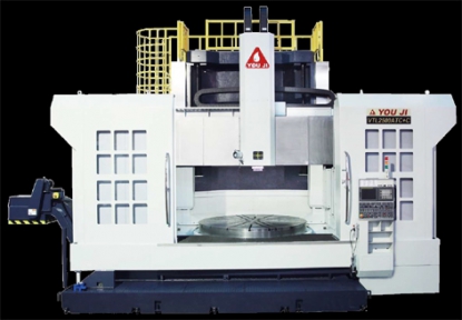 Tecnología de mecanizado para piezas de grandes dimensiones