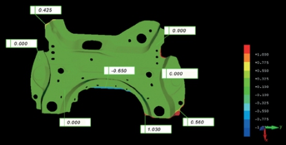 Plataforma para la gestión integral de nubes de puntos: de la captura a la inspección dimensional M3 de Innovalia