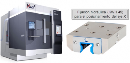 Frenos y fijaciones de Zimmer Group: Fijación de eje X