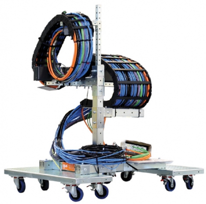 Cadenas portacables de igus: muchas vías conducen a la seguridad