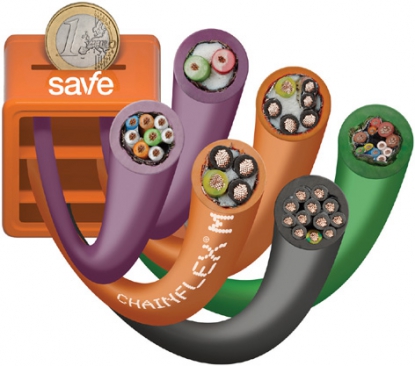 Programa de cables chainflex M de igus: un millón de carreras dobles de vida útil garantizada