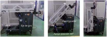 Desarrollo de un demostrador para la validación de algoritmos de control de CNC-S