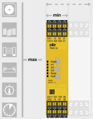 Relé de seguridad PNOZsigma de Pilz