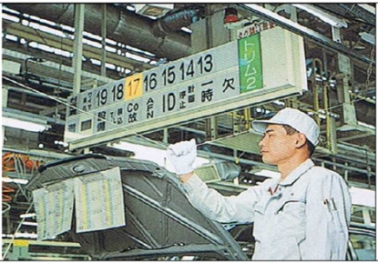 Automatización inteligente