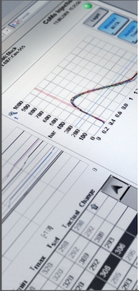 MultiFlow en el sistema de control de CoMo Injection de Kistler con equilibrado automático del canal caliente
