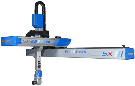 Robots para máquinas de moldeo por inyección de Sepro | izaro.com