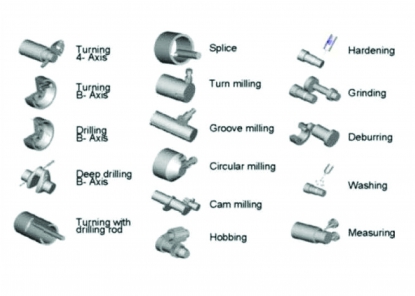 La multitarea, ha venido para quedarse