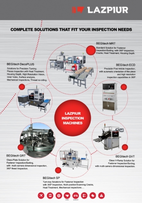 Lazpiur presenta en la feria Fastener de Turquía una gama completa de máquinas de control
