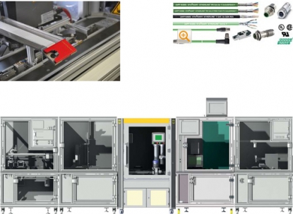 Lapp Group: Industria 4.0, de la visión a la realidad