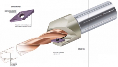 Herramienta que ofrece rentabilidad al taladrar y chaflanar en una operación
