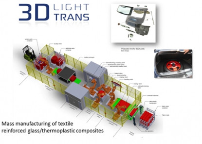 JEC Group celebra las innovaciones en el sector de los materiales compuestos