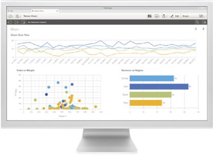 Seis mitos sobre business intelligence