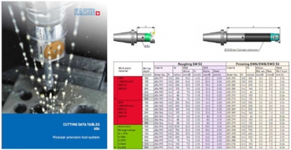 Catálogo técnico de condiciones de corte para el mandrinado de precisión