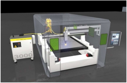 Gama de láseres de fibra de FANUC