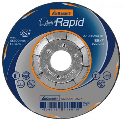 Nueva composición de discos de corte y desbastado