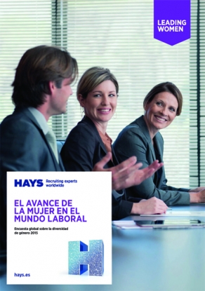 El 45% de las mujeres cree que no hay equidad de salarios en las empresas frente a un 18% de los hombres
