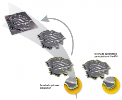 Grupo Segura reduce a la mitad el tiempo de puesta a punto de sus matrices de corte con AutoForm-Trimplus