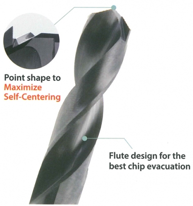 Brocas de alta dureza