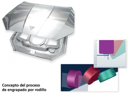 Planificación eficiente y completamente integrada de procesos de engrapado