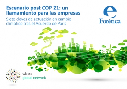 Implicaciones para las empresas del acuerdo sobre cambio climático