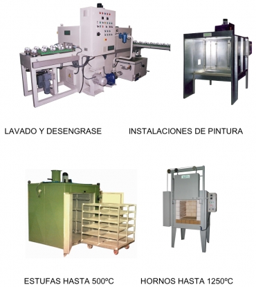 Máquinas para lavar, desengrasar, fosfatar, pintar, calentar, fundir y templar