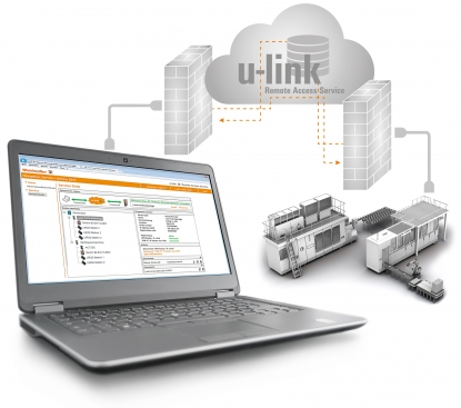 Solución de mantenimiento remoto sencilla, rápida, segura y precisa