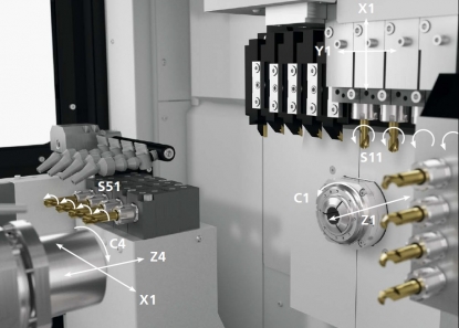 Nuevas máquinas con 5 ejes lineales y 2 ejes C