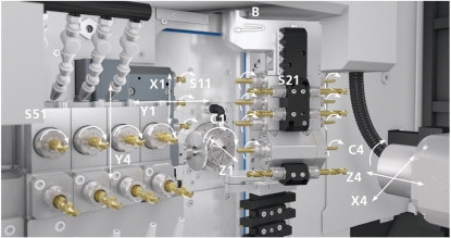 Torno versátil, ahora con eje B