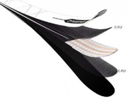 Chomarat afirma su experiencia en refuerzos para equipos deportivos en JEC Americas