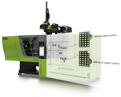 Renovado software de control de peso para inyectoras