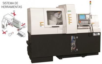 Torno económico de cabezal móvil para producción en serie