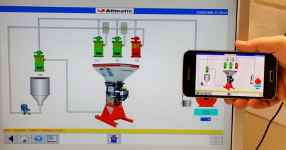 Control total desde Smartphone o Tablet de aplicaciones desarrolladas por Alimatic