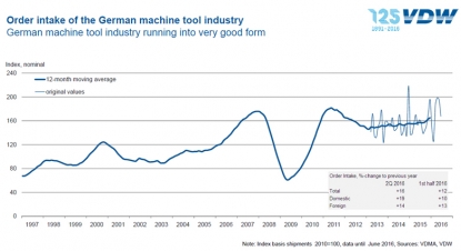 Con optimismo en el AMBiente