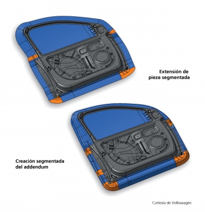 El área de procesos de estampado de Volkswagen elige el software AutoForm-ProcessDesignerforCATIA