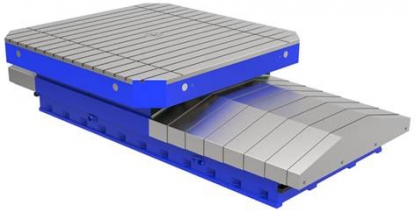 Mesa giratoria de 80 t