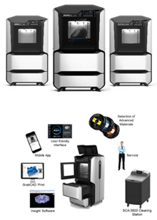 Serie para prototipado rápido profesional