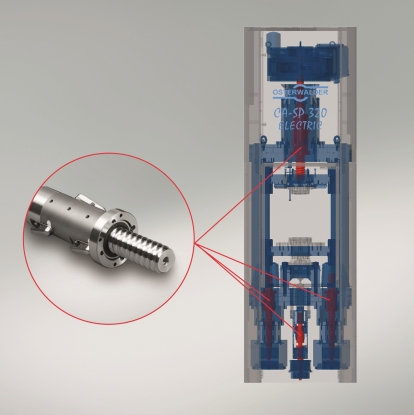 Los husillos a bolas de NSK sustituyen los sistemas hidráulicos en prensas de polvo