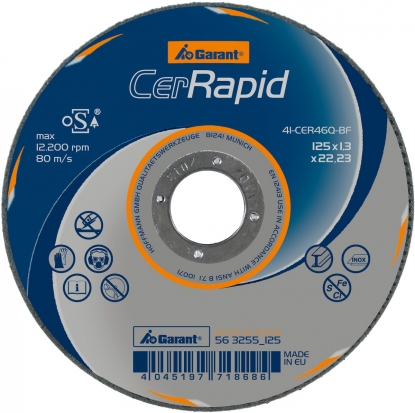 Herramientas específicas para el sector de la automoción