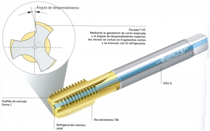 Macho de roscar para agujeros ciegos